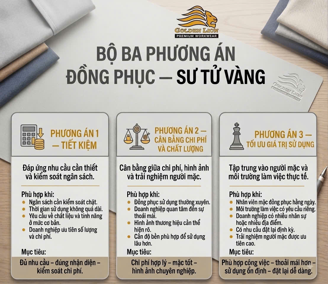 3 phương án đồng phục theo ngân sách