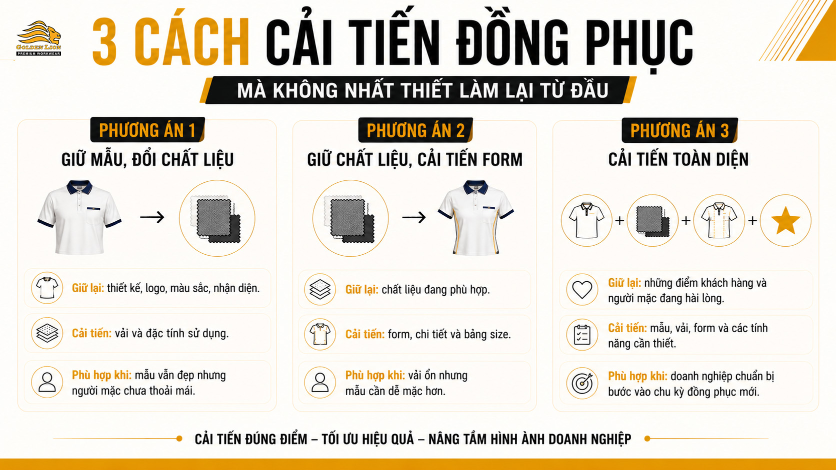 Ba cách cải tiến đồng phục cũ trước kỳ đặt lại