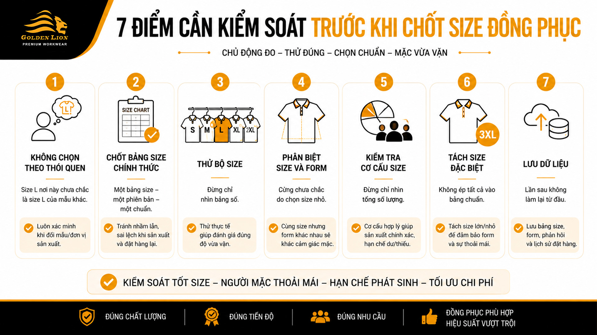 Bảy kinh nghiệm kiểm soát bảng size đồng phục trước sản xuất
