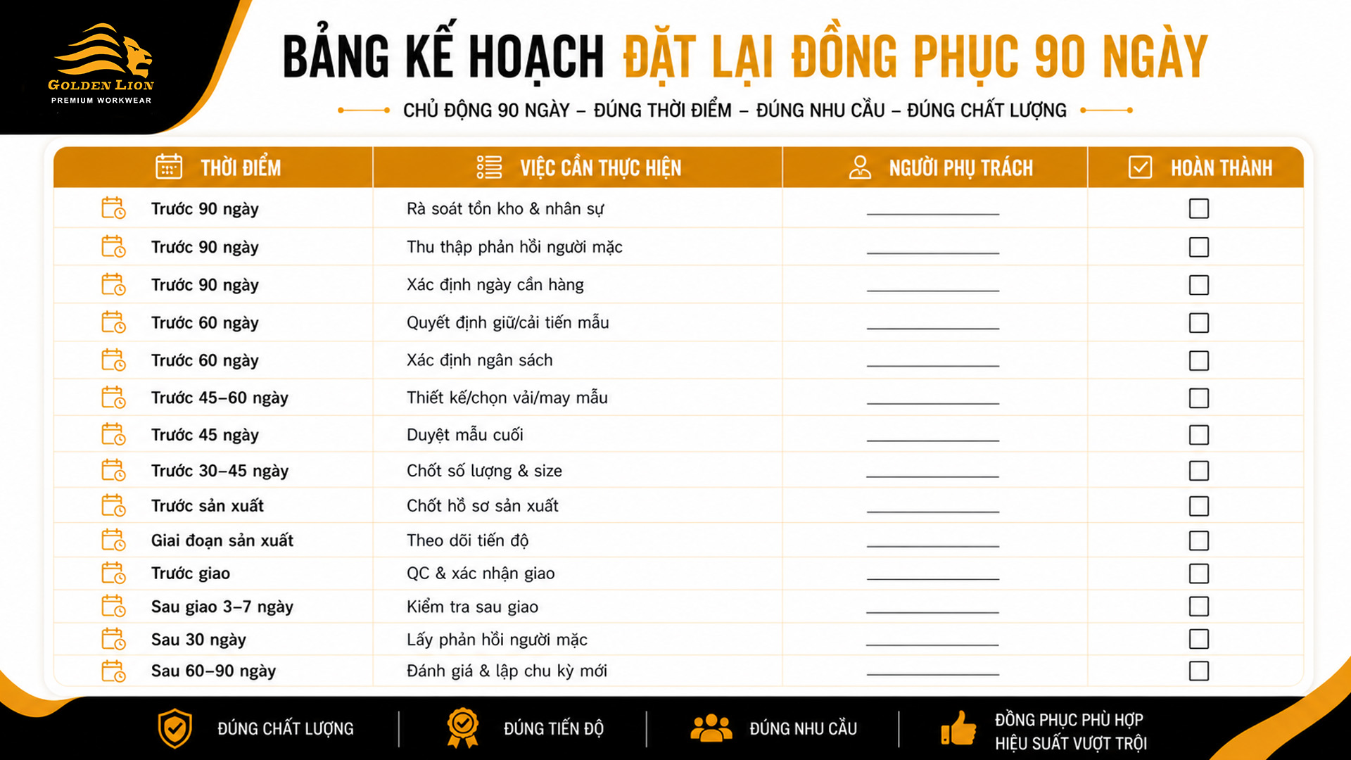 Bảng kế hoạch đặt lại đồng phục 90 ngày