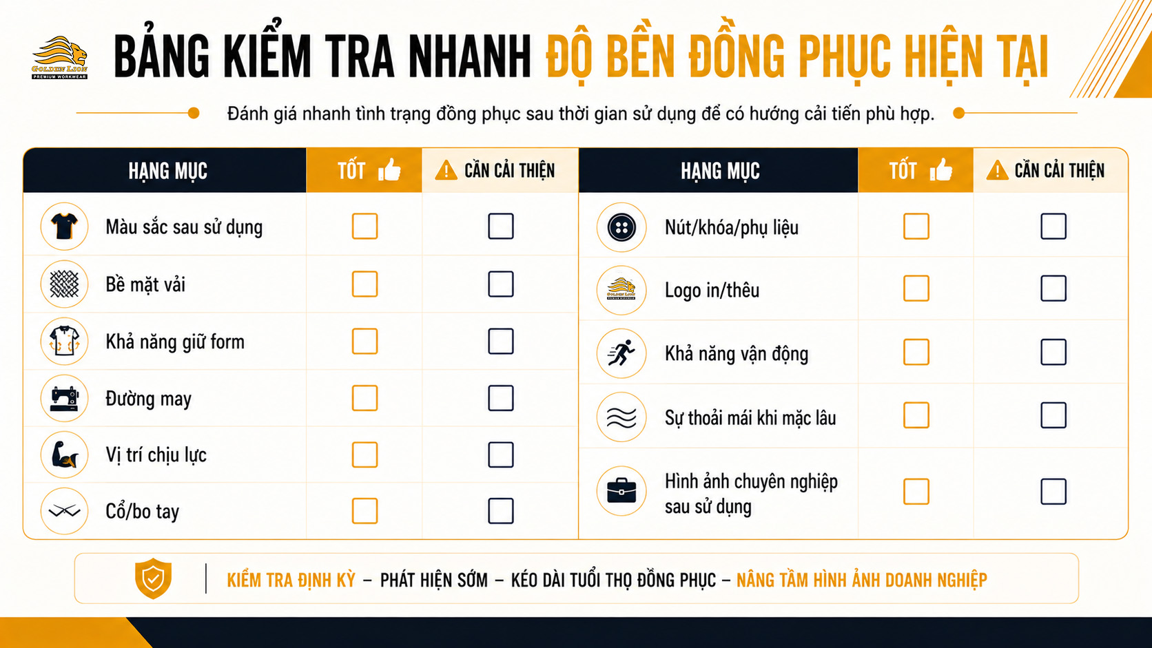Bảng kiểm tra nhanh độ bền đồng phục hiện tại