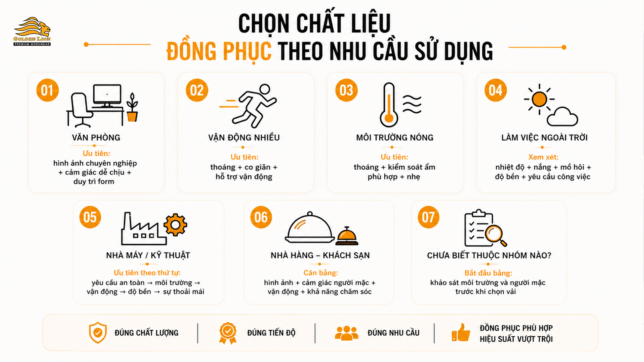 Chọn chất liệu đồng phục theo nhu cầu sử dụng