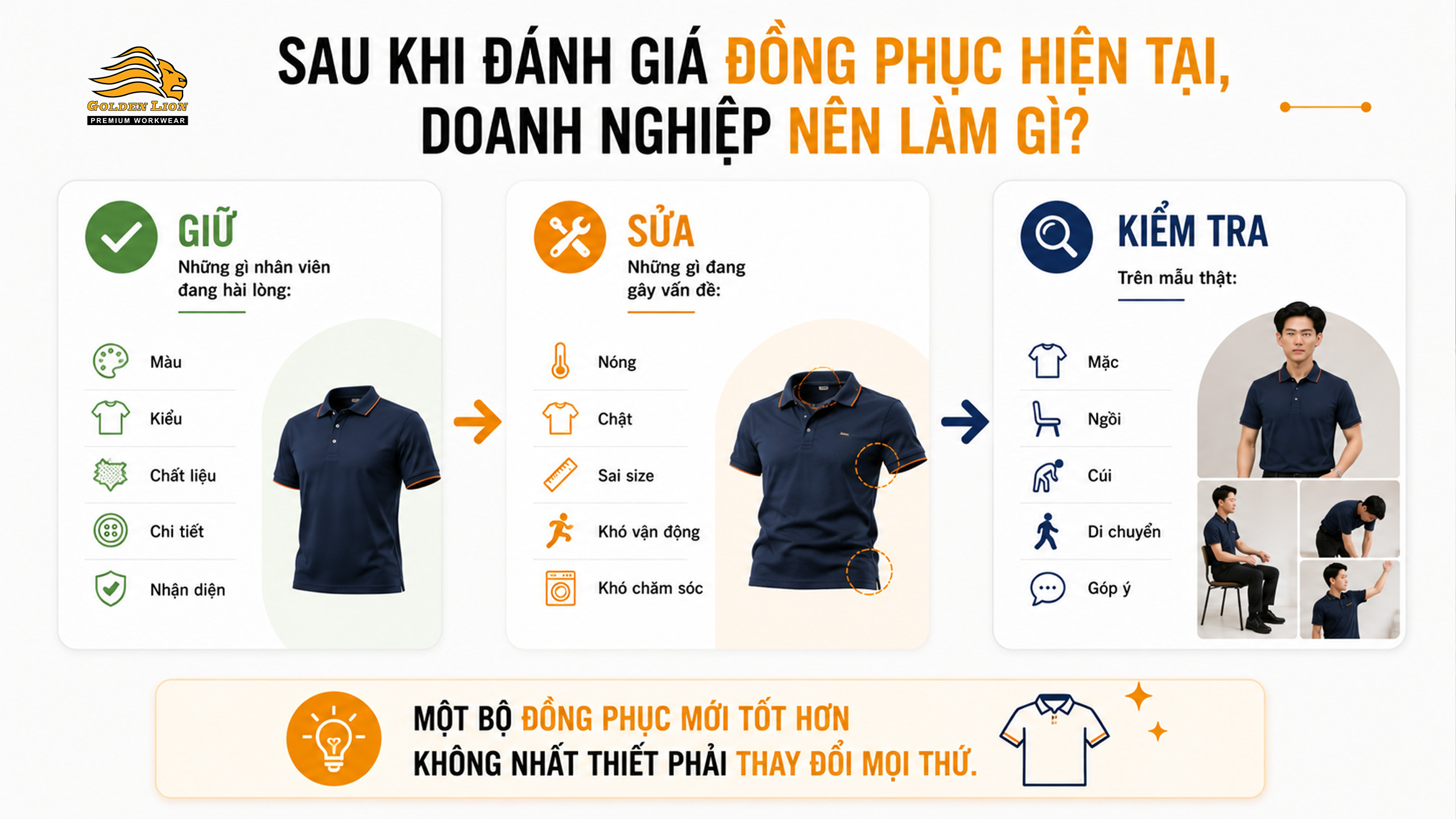 Doanh nghiệp nên làm gì sau khi đánh giá đồng phục hiện tại