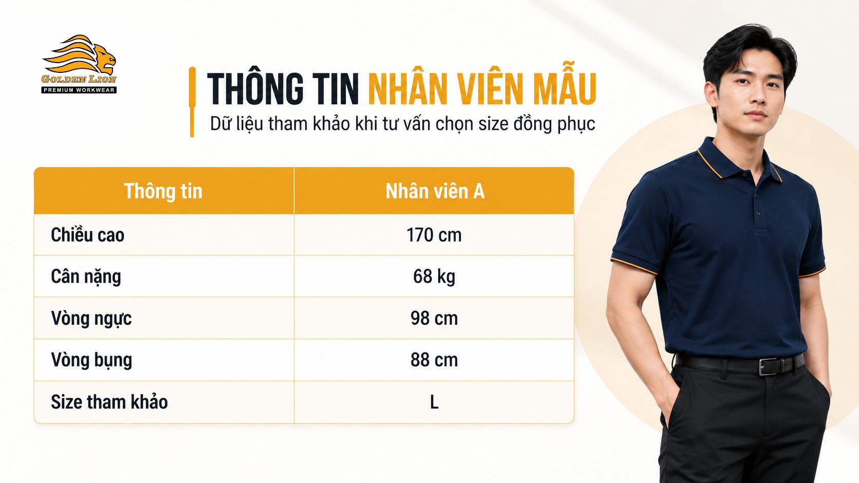Thong tin nhan vien