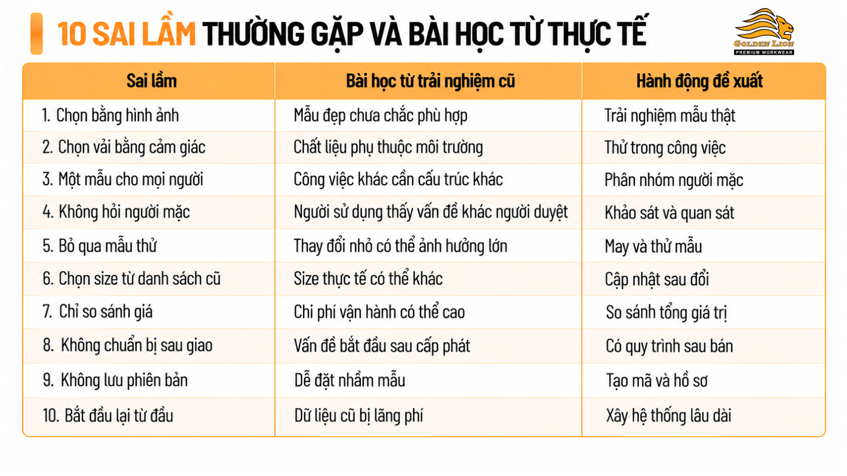 10 sai lam thuong gap va bai hoc thuc te 1