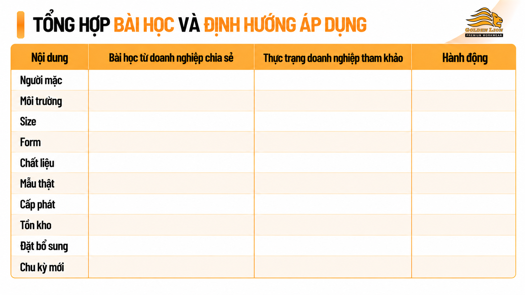 Bang can ghi tong hop bai hoc va dinh huong ap dung