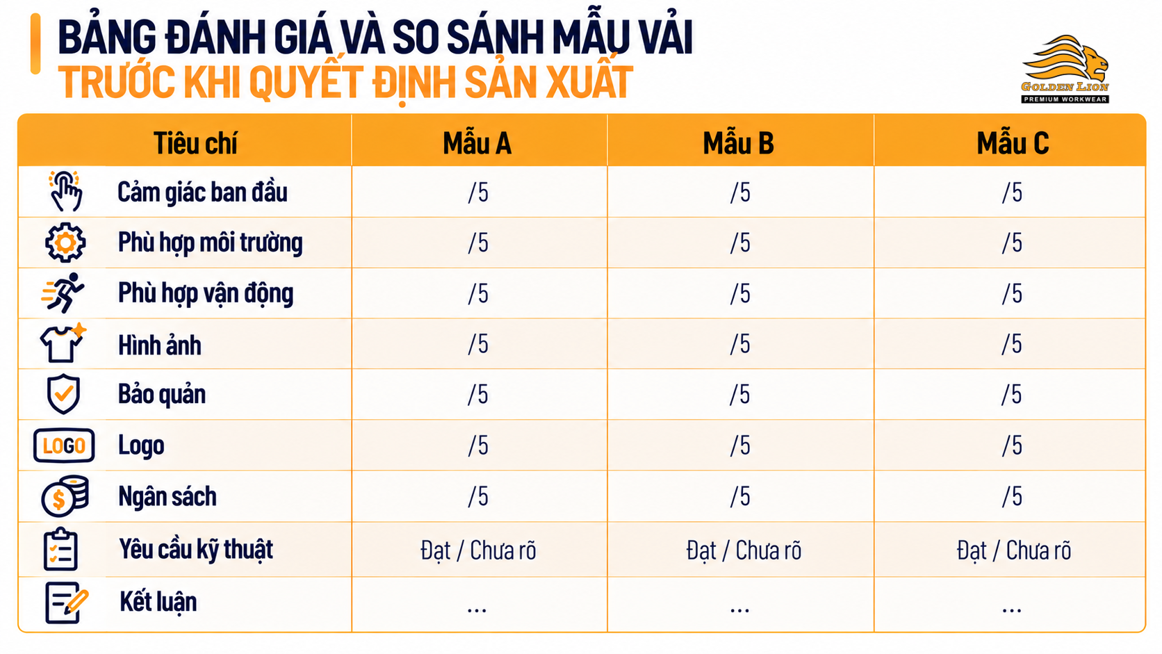 Bang danh gia va so sanh mau vai truoc khi quyet dinh san