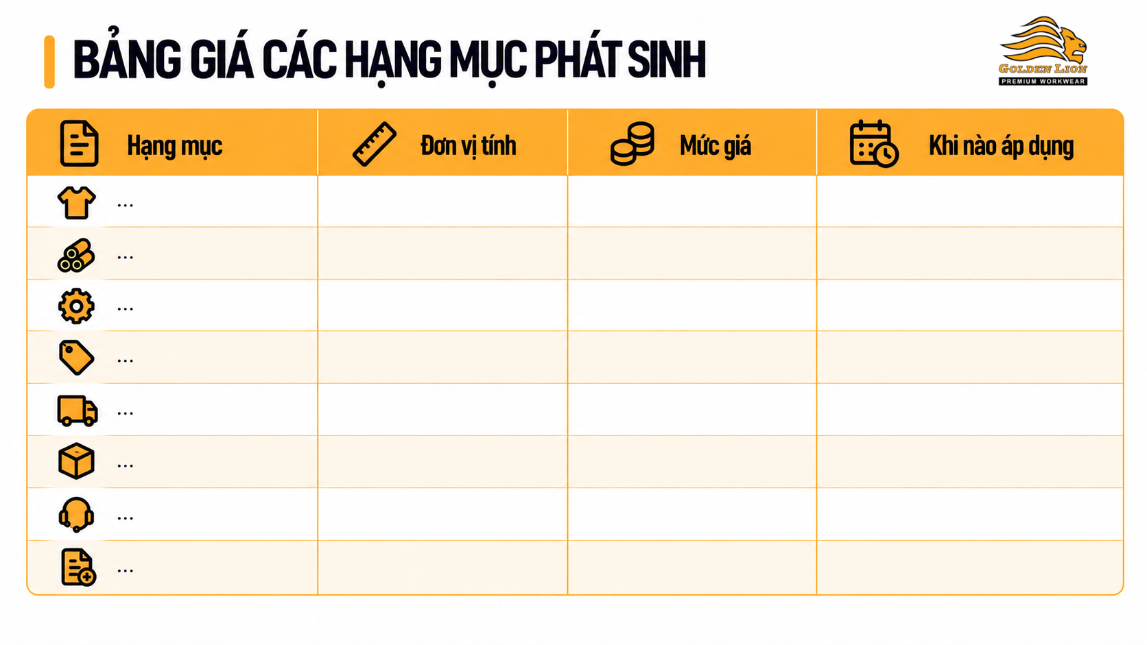 Bang gia cac hang muc phat sinh 1