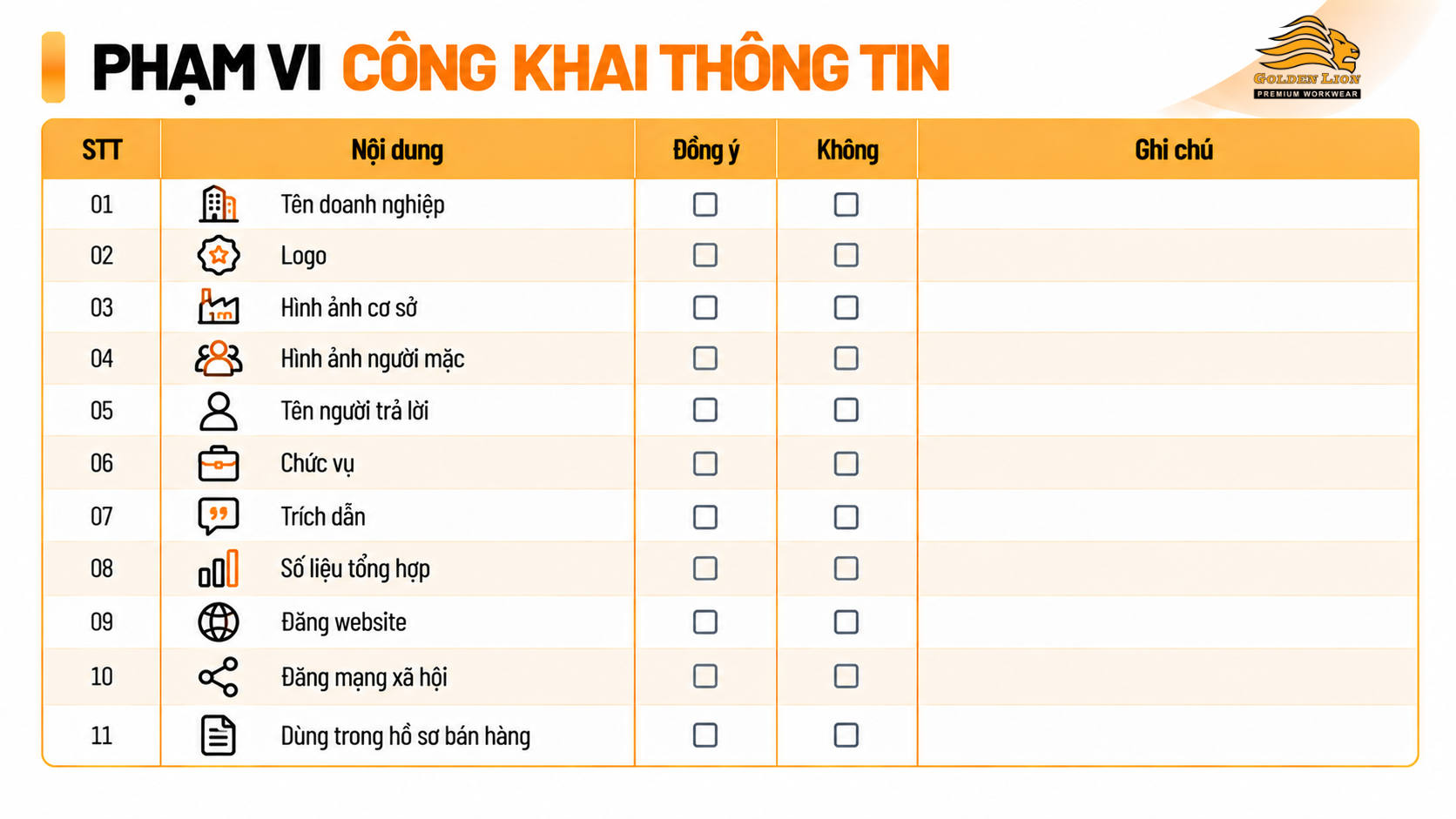 Bang kiem pham vi cong khai thong tin 1