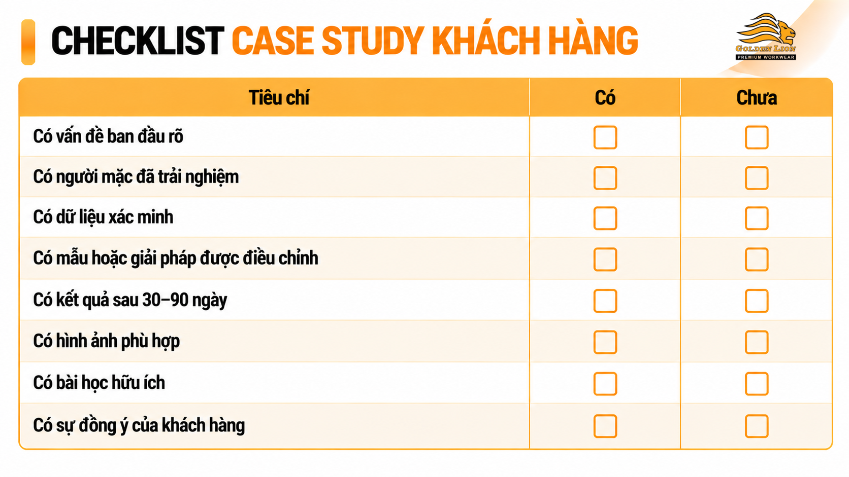 Bang nghien cuu khach hang