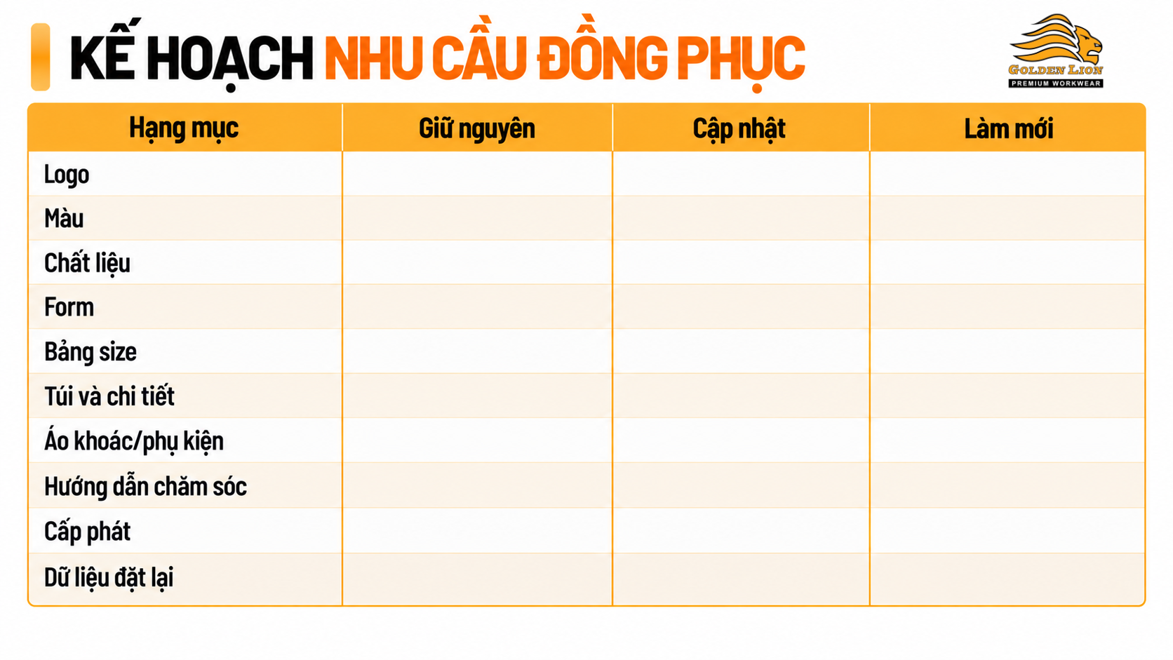 Bang pham vi quyet dinh