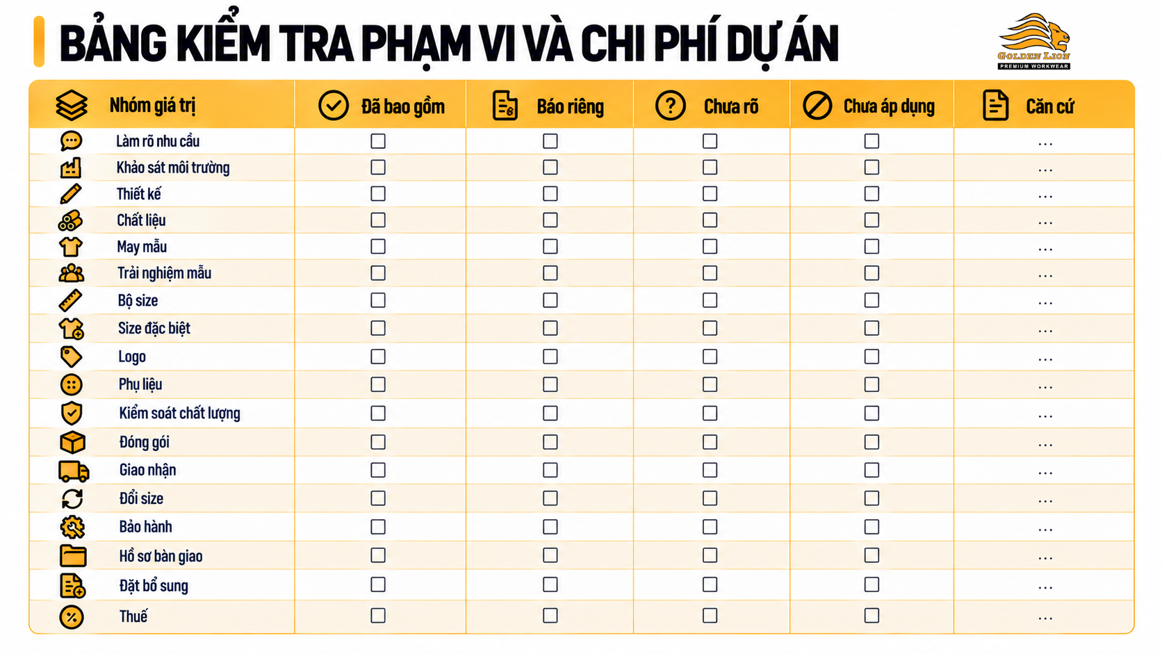 Bang phan tich gia tri mot bo dong phuc