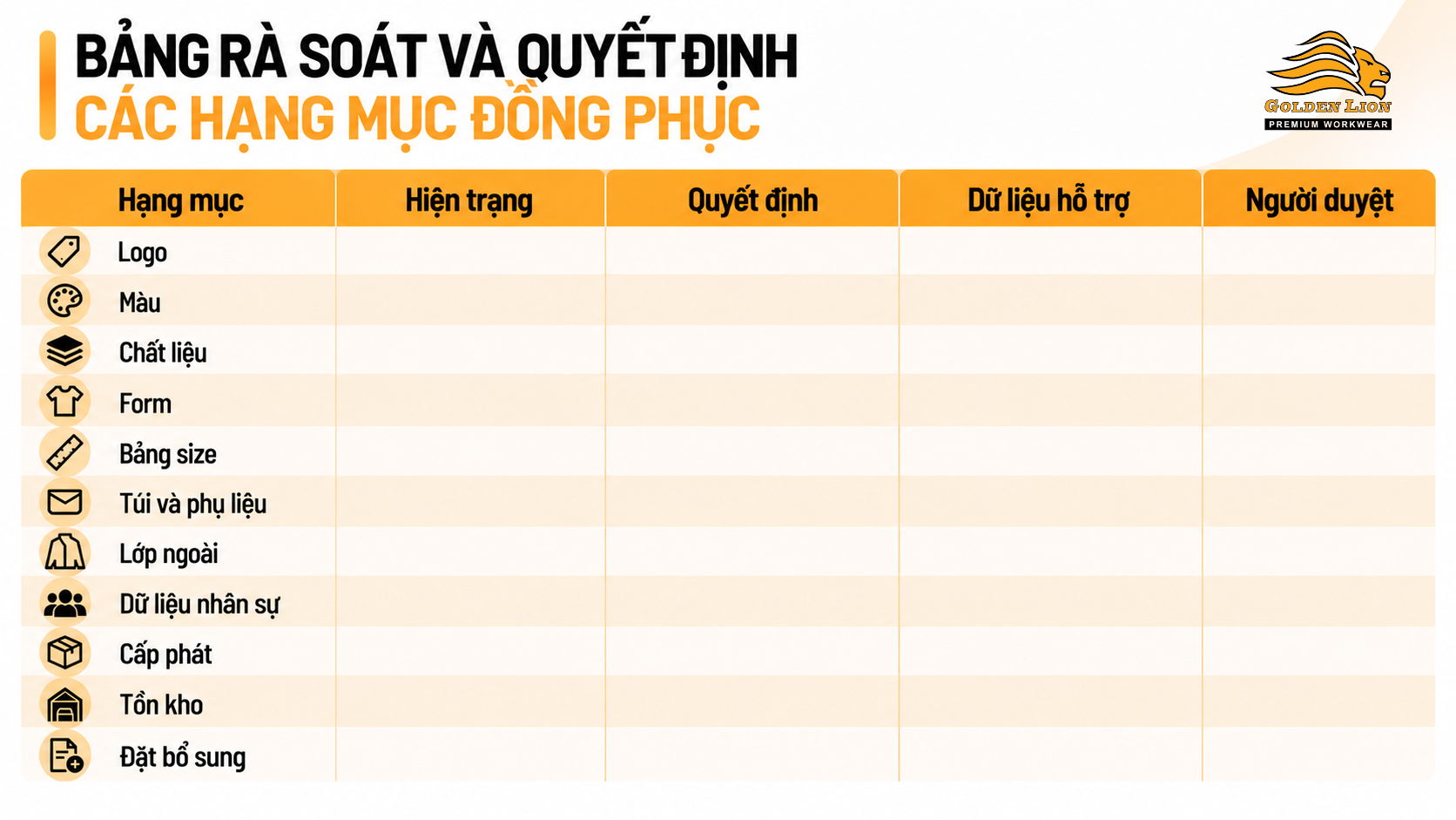 Bang ra soat va quyet dinh cac hang muc dong phuc