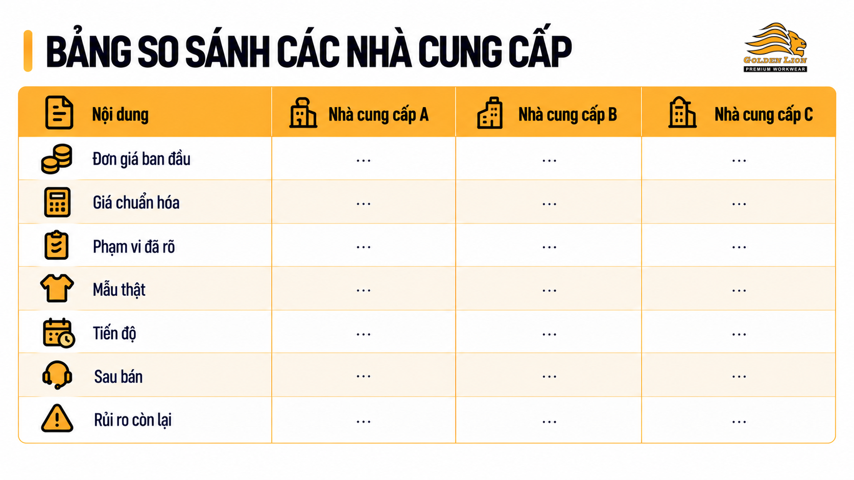 Bang so sanh cac nha cung cap