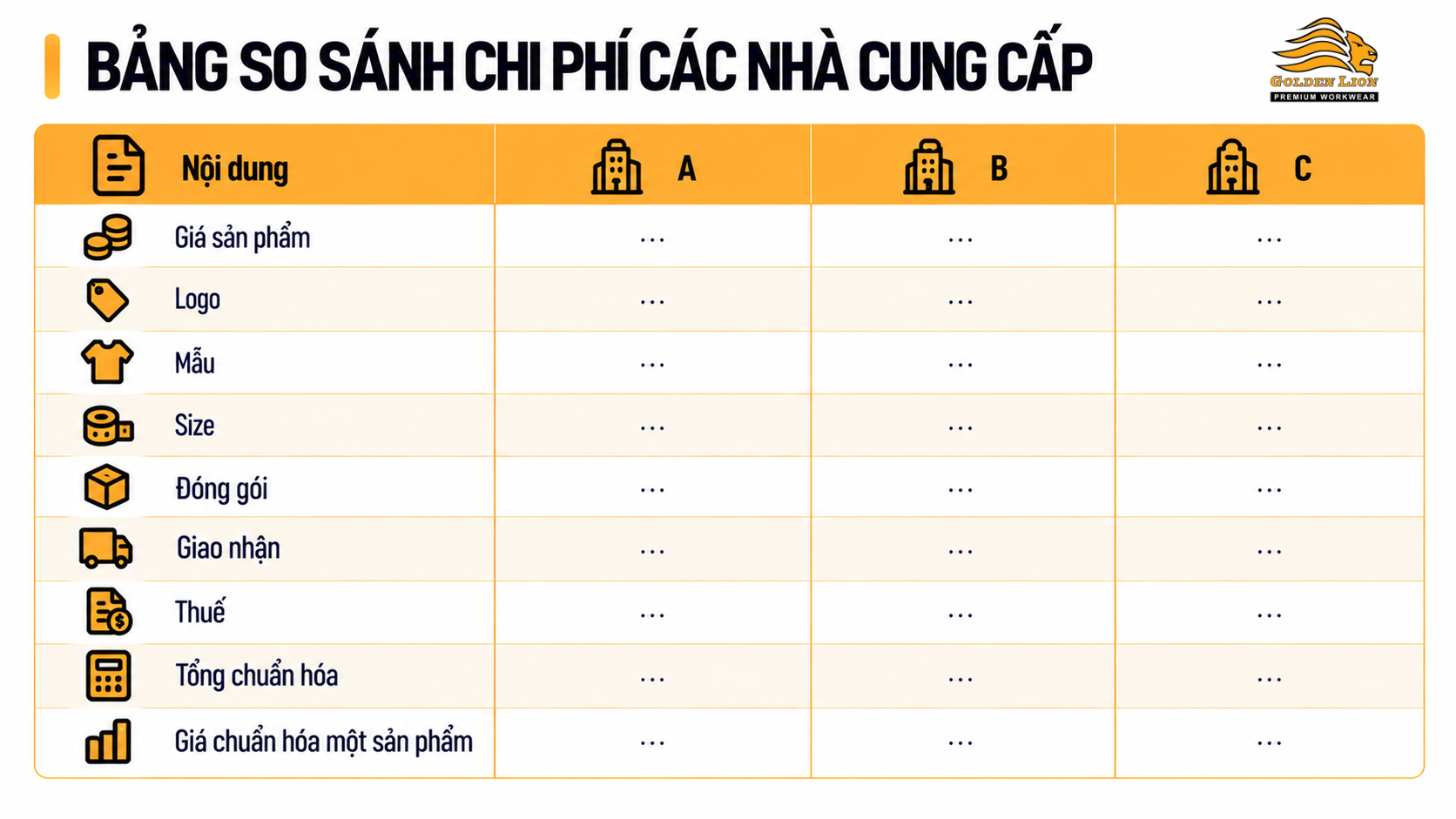 Bang so sanh chi phi cac nha cung cap