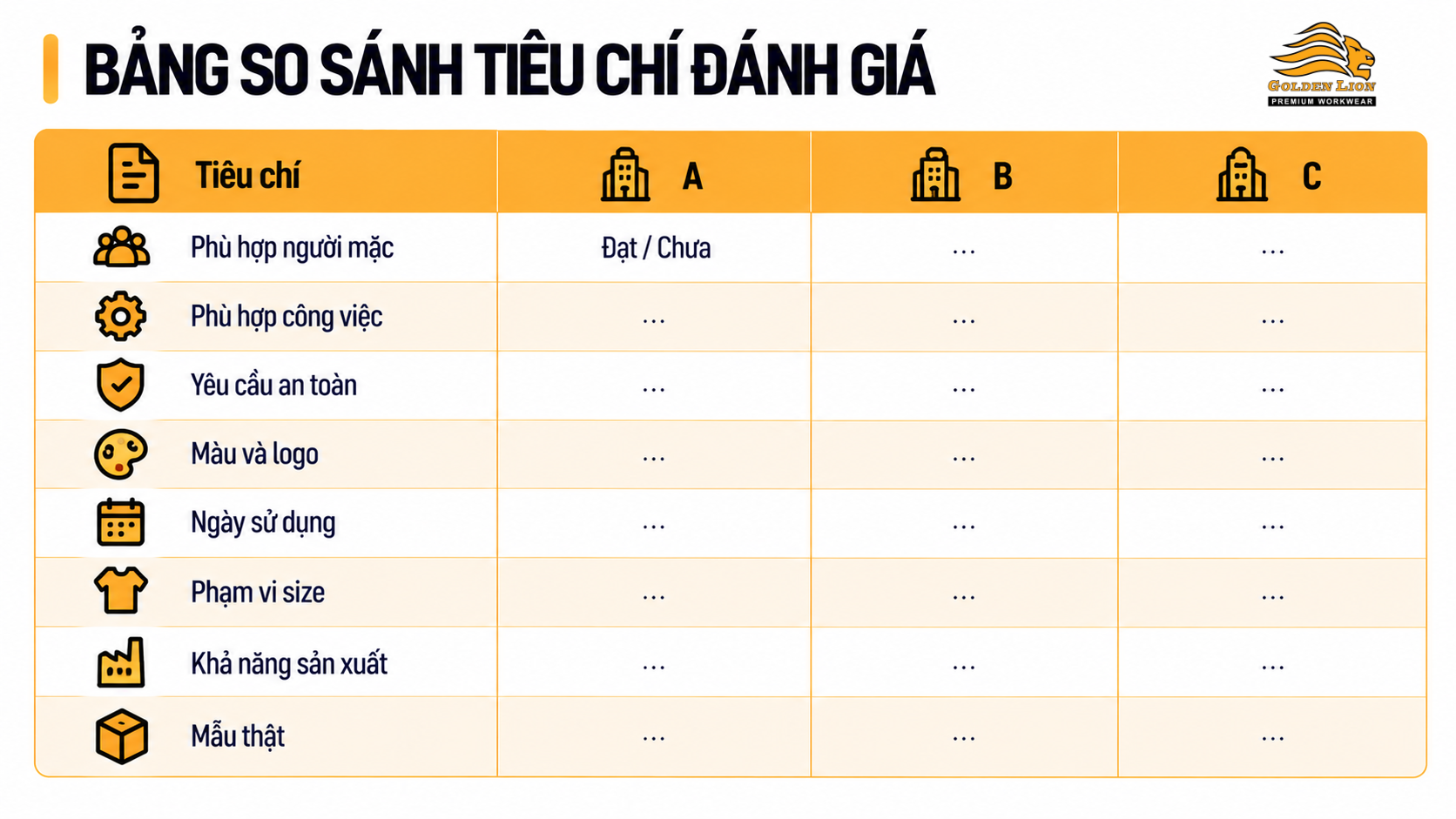 Bang so sanh tieu chi danh gia 1
