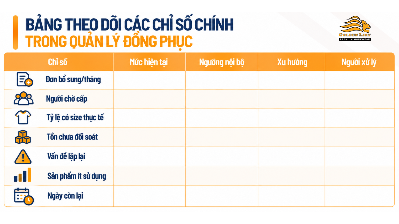 Bang theo doi cac chi so chinh trong quan ly dong phuc