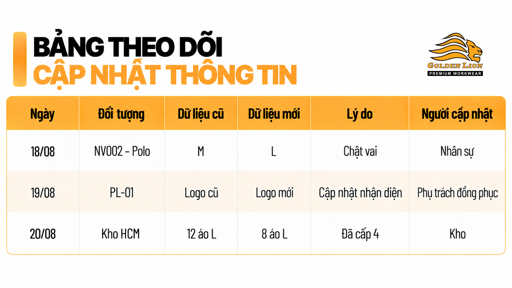 Bang theo doi cap nhat thong tin 1