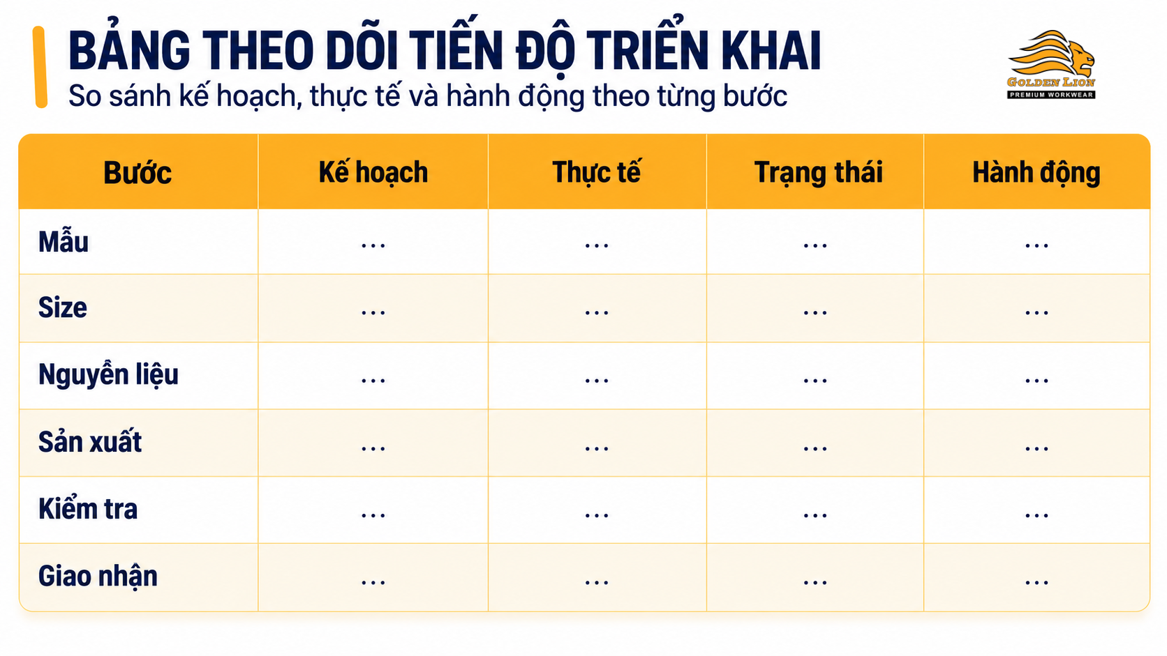 Bang theo doi tien do trien khai