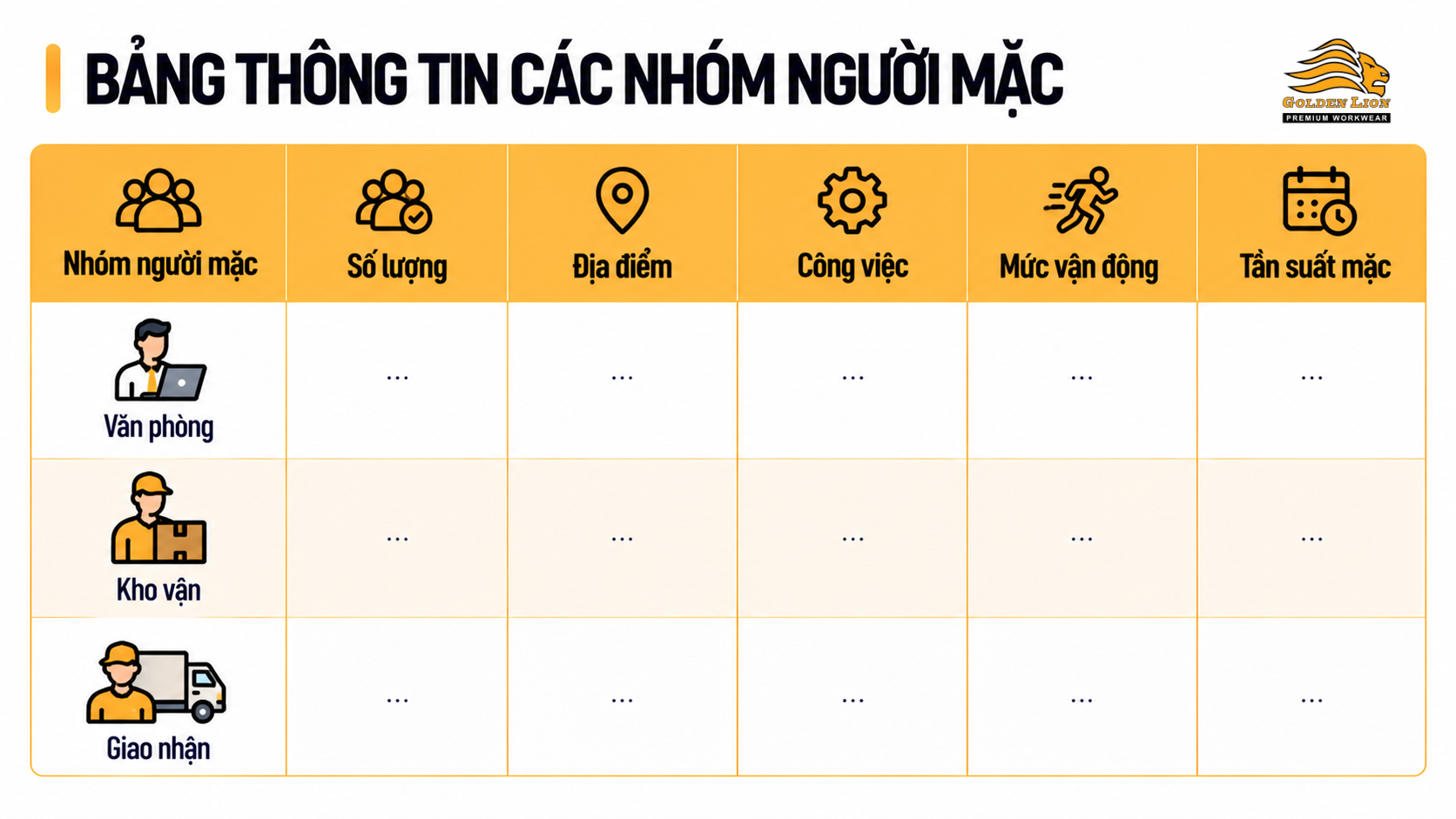 Bang thong tin nhom nguoi mac 1