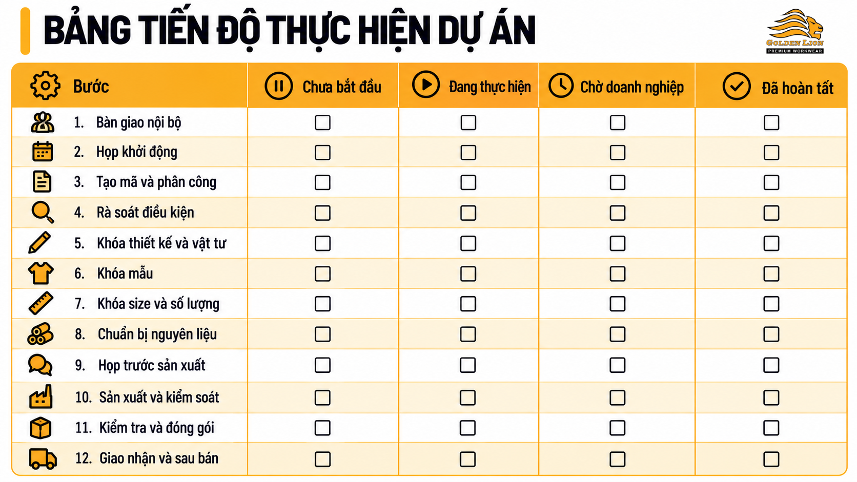 Bang tien do thuc hien du an