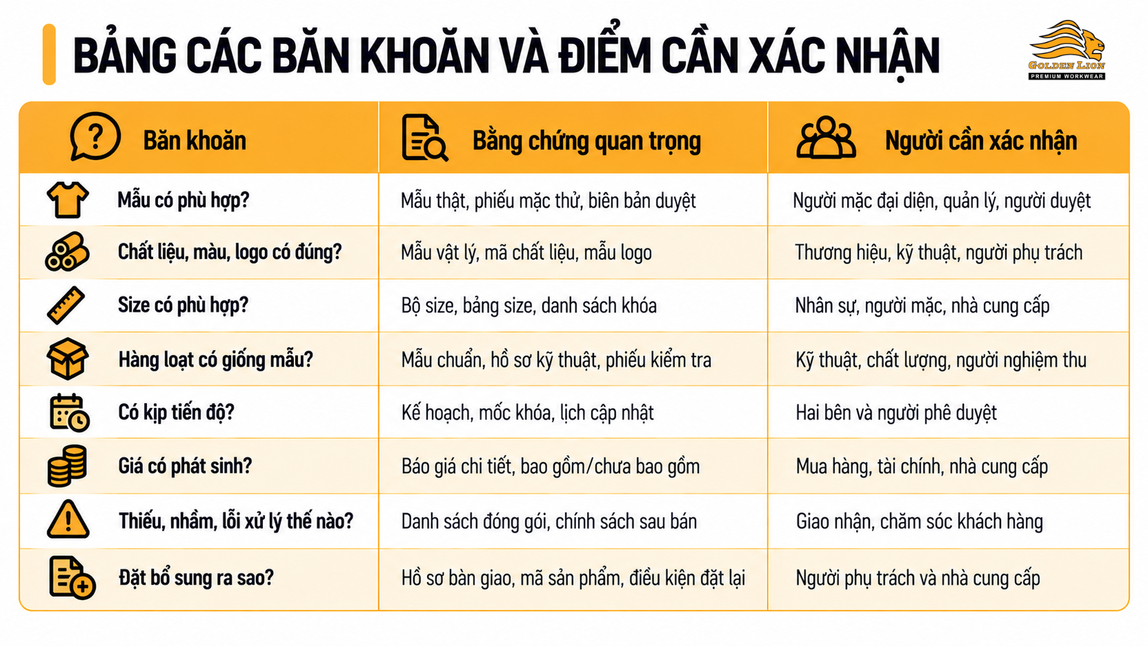 Bang tong hop 8 ban khoan 1