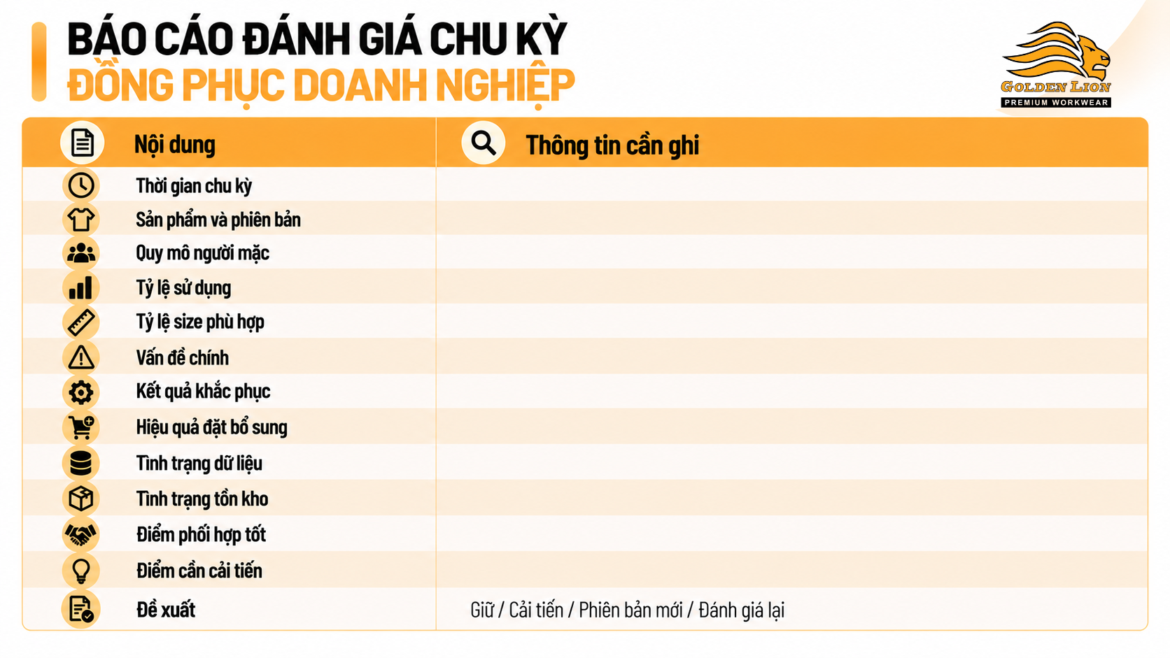 Bao cao danh gia chu ky dong phuc