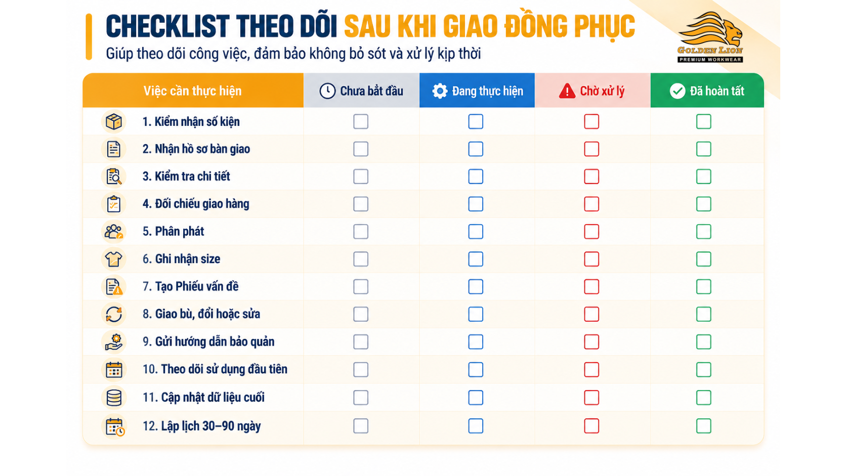 Checklist theo doi