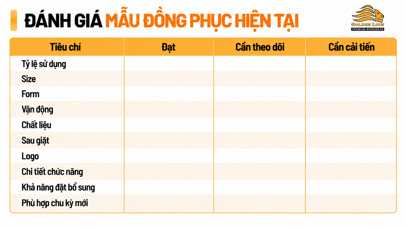 Danh gia mau dong phuc hien tai