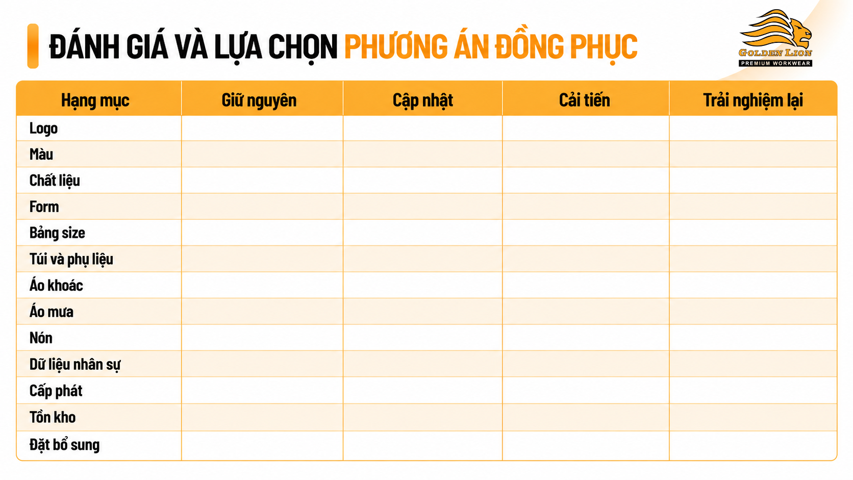 Danh gia va lua chon phuong an dong phuc