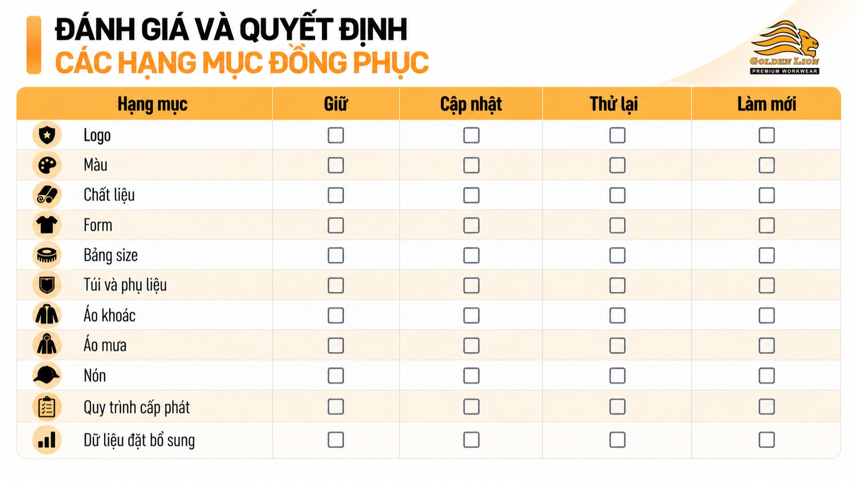 Danh gia va quyet dinh cac hang muc dong phuc