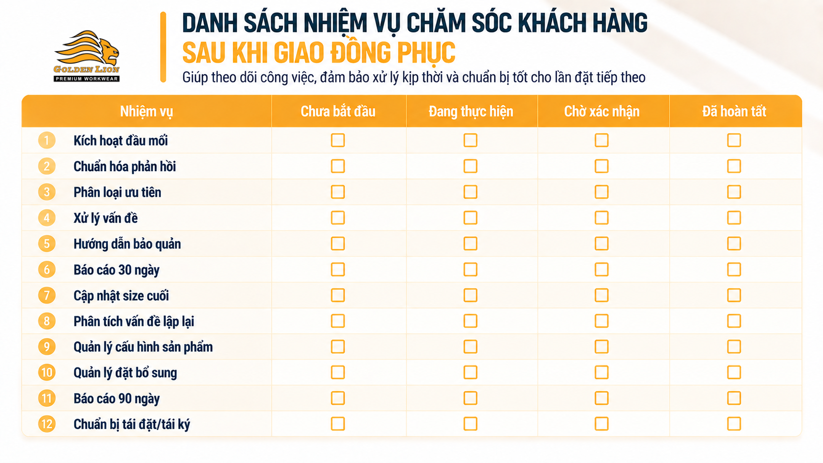Danh sach nhiem vu cham soc khach hang