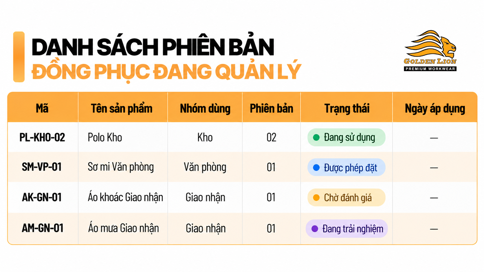 Danh sach phien ban dong phuc dang quan ly 1