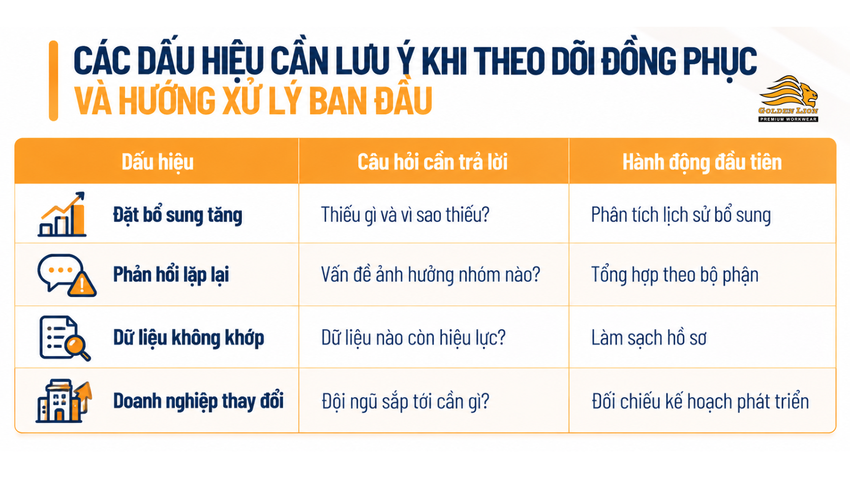 Dau hieu can luu y va huong xu ly ban dau
