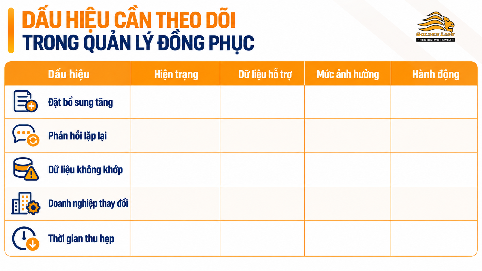 Dau hieu can theo doi va phan tich de quan ly dong phuc hieu qua
