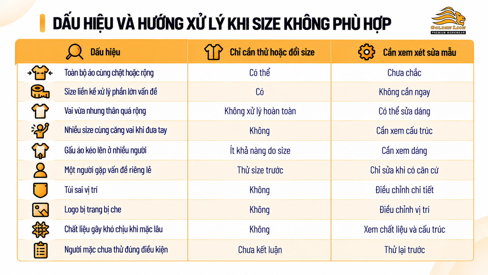 Dau hieu va huong xu ly size khi khong phu hop