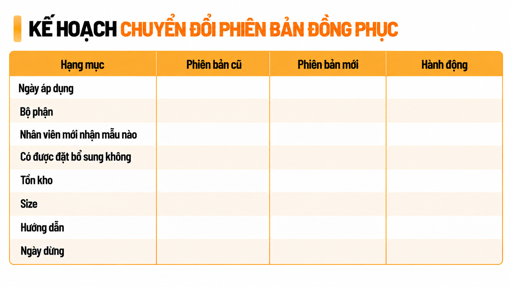 Ke hoach chuyen doi phien ban dong phuc 1