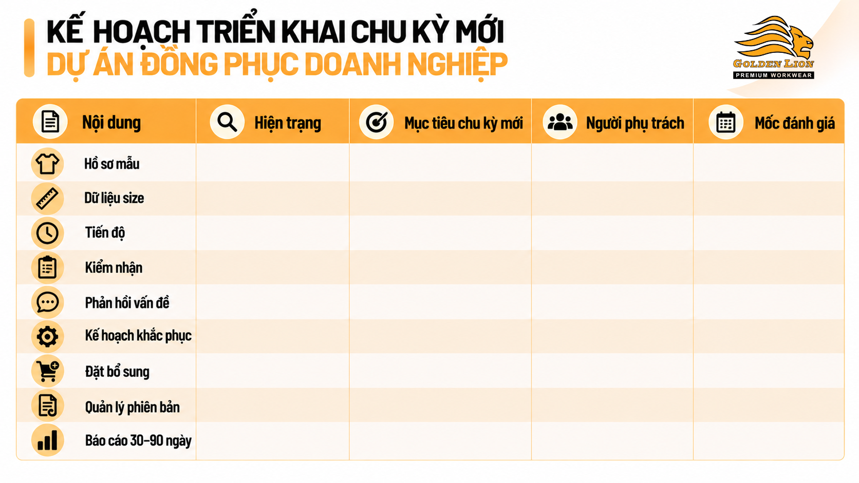 Ke hoach trien khai chu ky moi du an