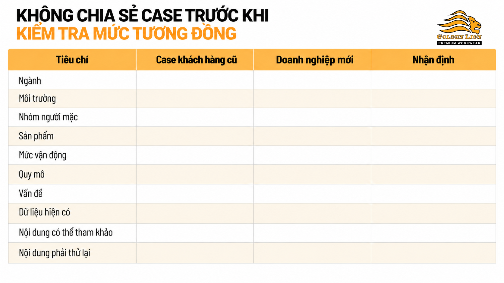 Khong chia se case truoc khi kiem tra muc do tuong dong