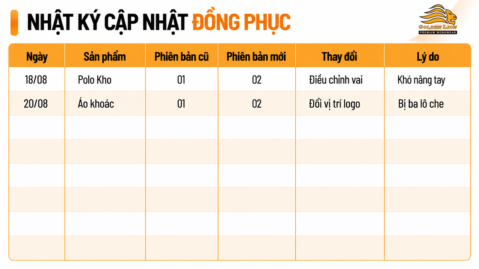 Mau bang cap nhat dong phuc