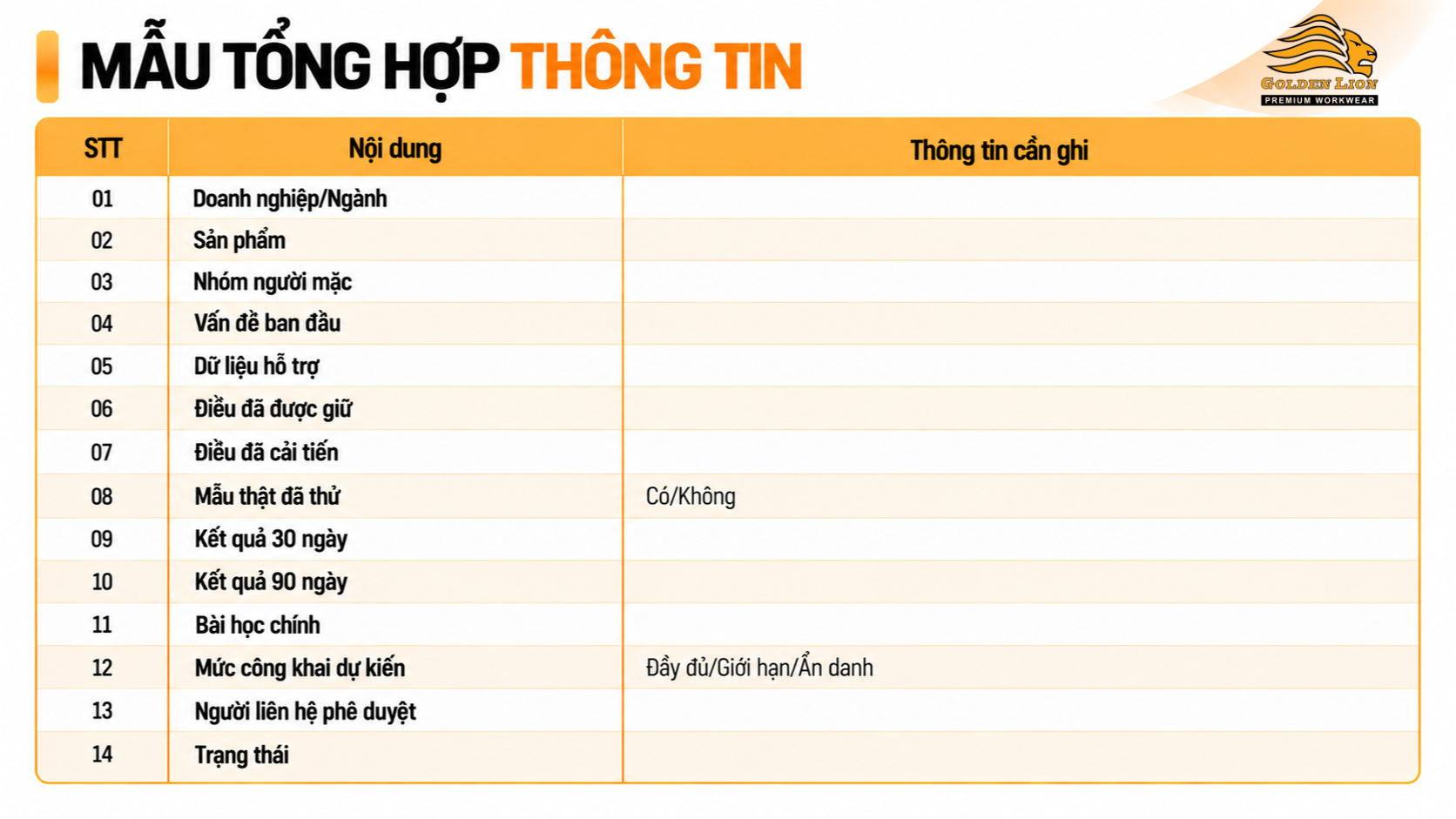 Mau tong hop thong tin
