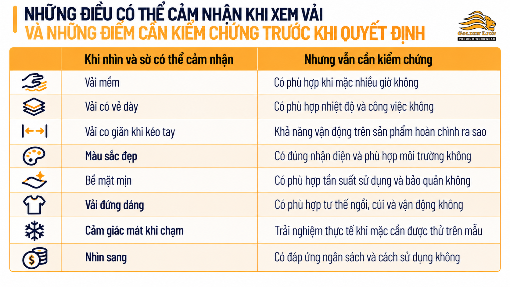 Nhung dieu co the cam nhan khi xem vai va kiem chung truoc khi quyet dinh