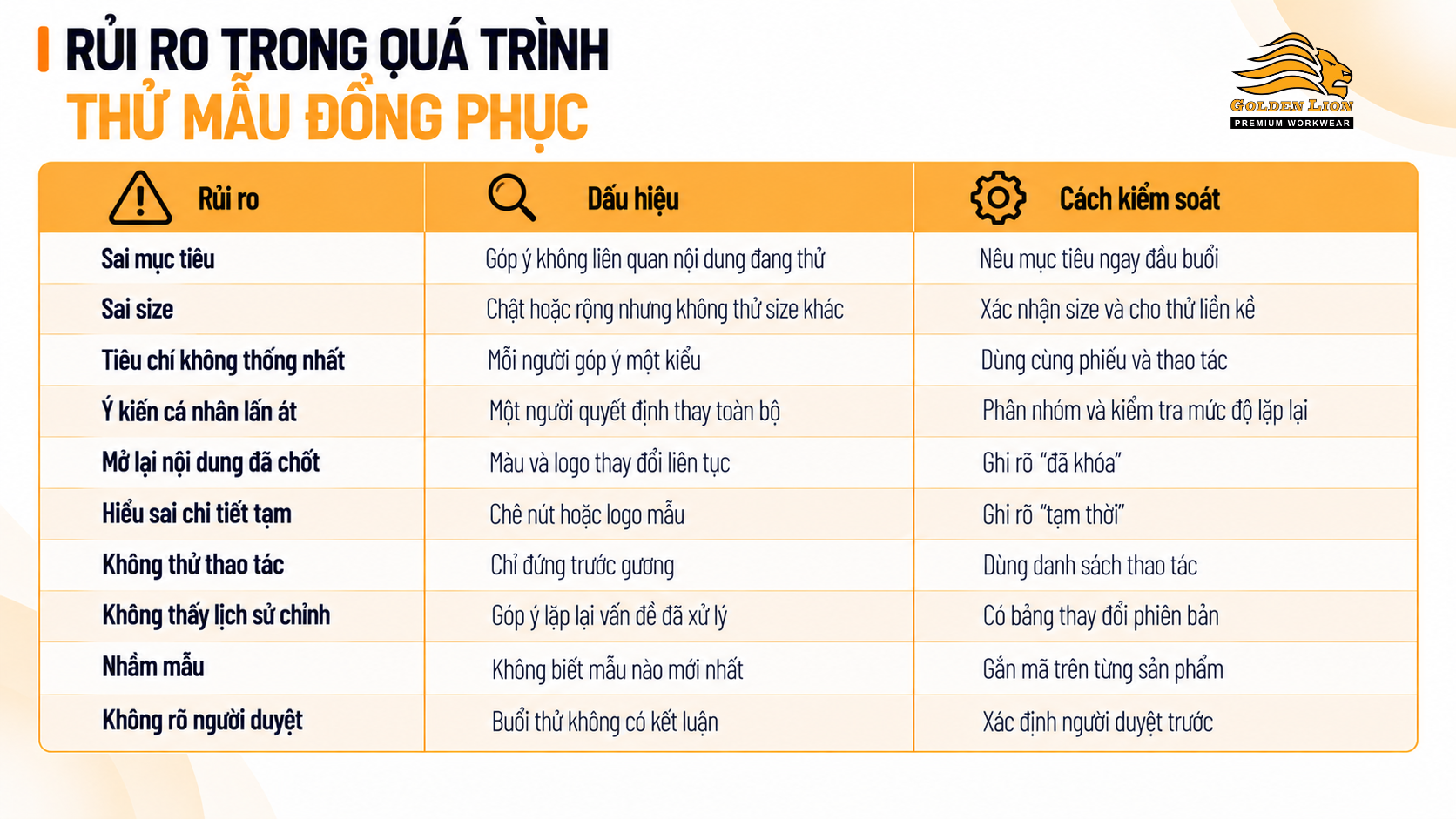 Nhung rui ro trong qua trinh thu mau dong phuc
