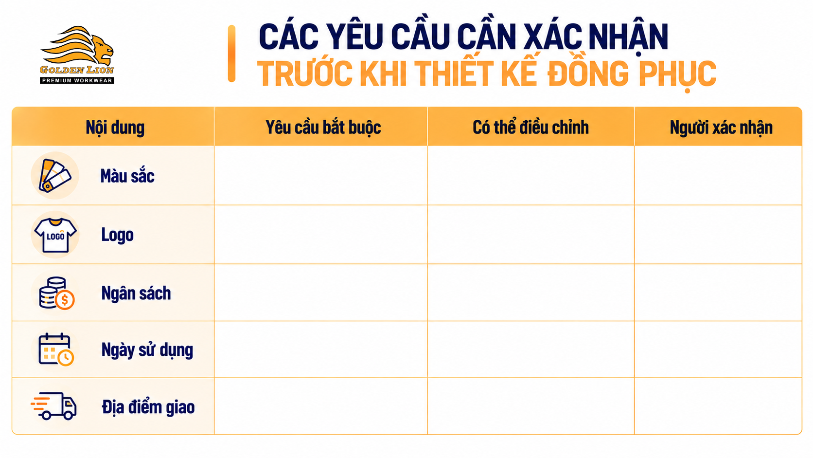 Noi dung bang gioi han trien khai