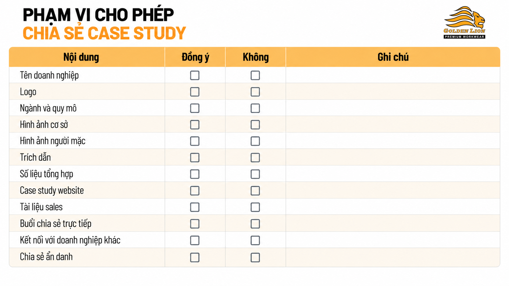 Pham vi cho phep chia se case