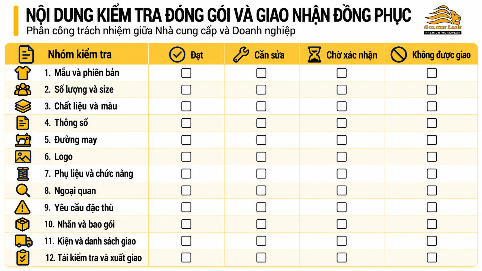 Phan cong trach nhiem giua nha cung cap va doanh nghiep 1