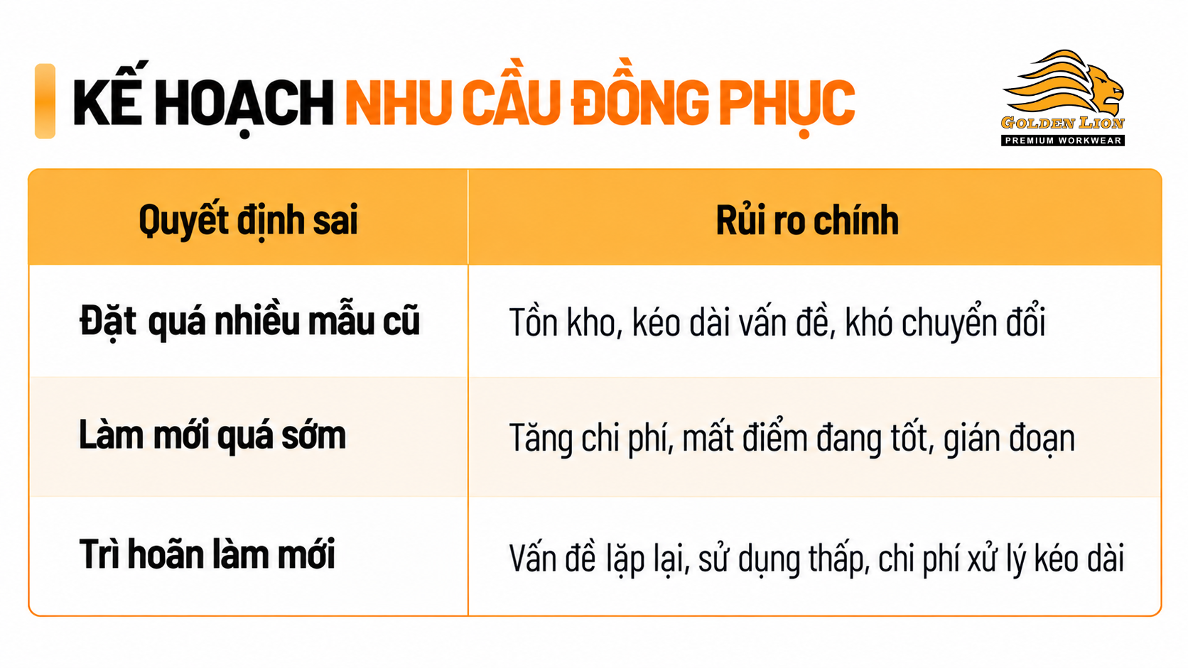 Rui ro trong dong phuc