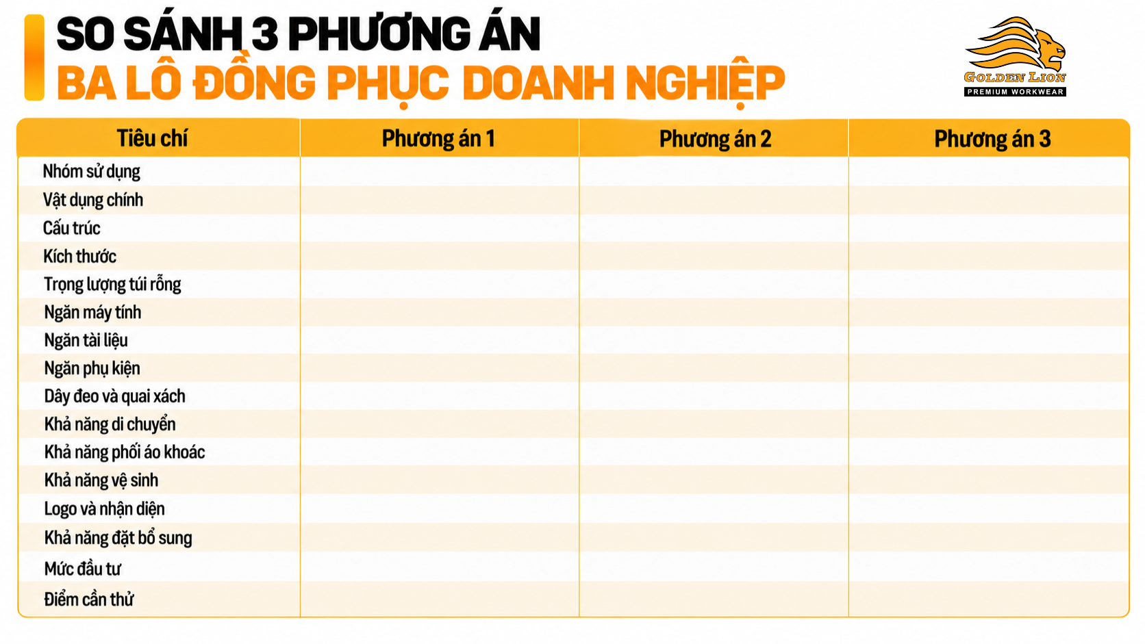 So sanh 3 phuong an balo dong phuc doanh nghiep