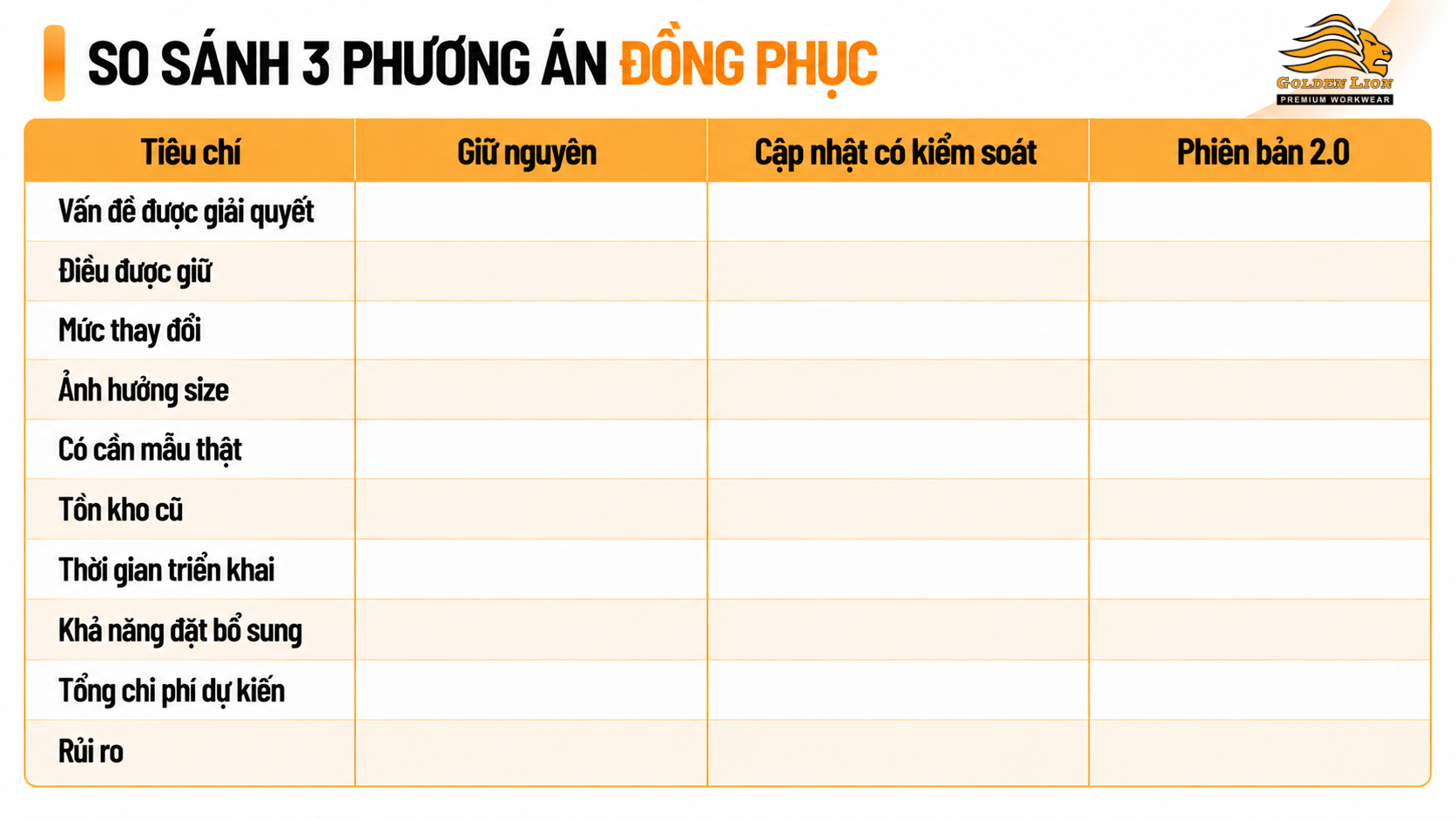 So sanh 3 phuong an dong phuc 1