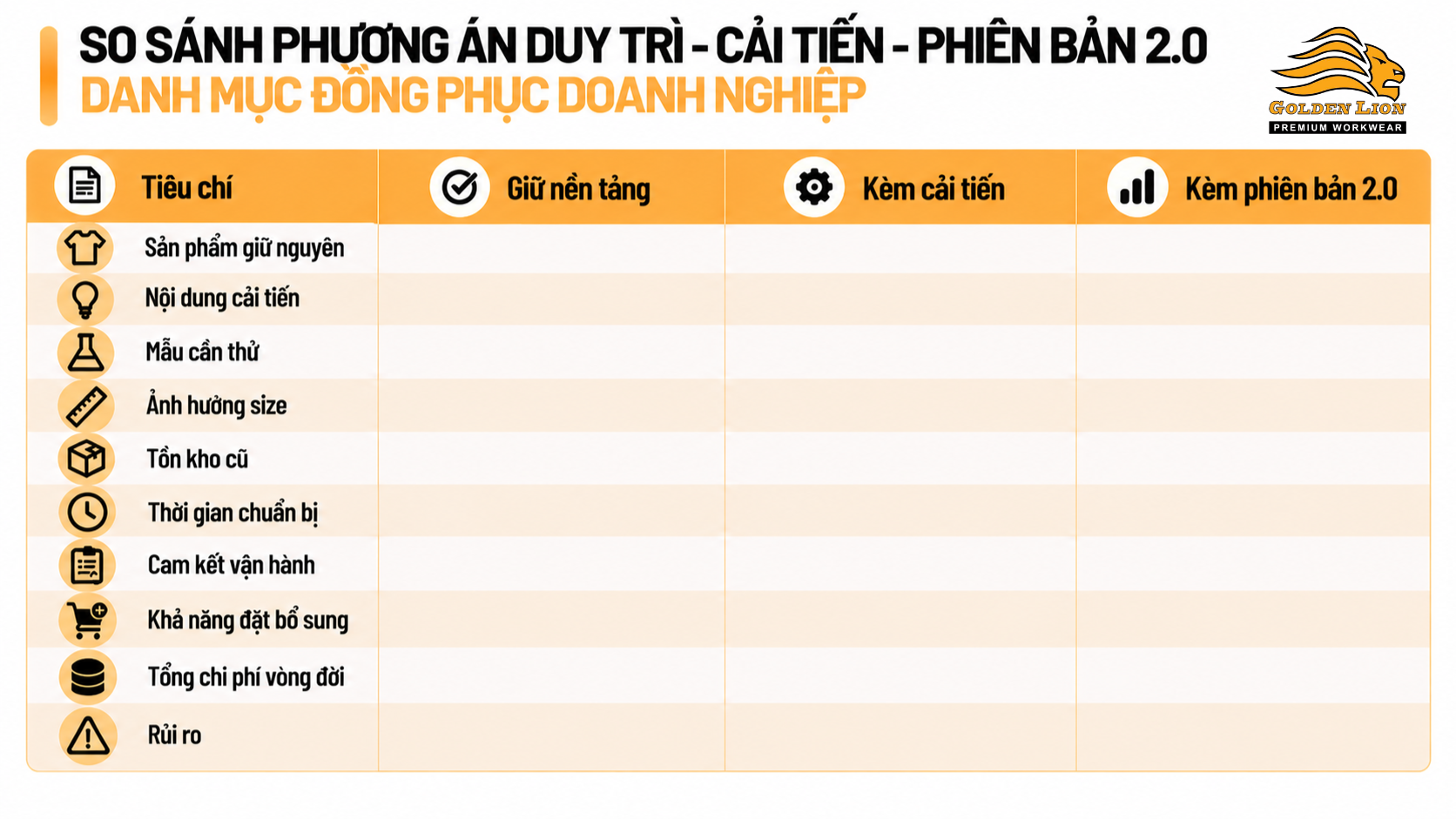 So sanh cac phuong an duy tri va cai tien